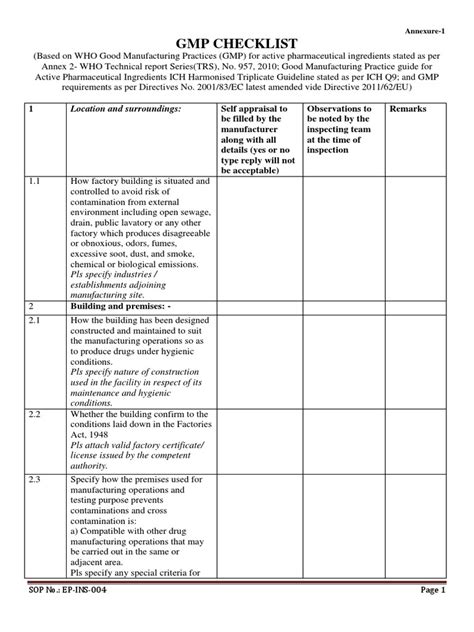 BUREAU OF PHILIPPINE SD-SCD-QF75 Factory Audit Checklist STANDARDS Effectivity Date 01 June 2021 Revision No. . Gmp audit checklist pdf